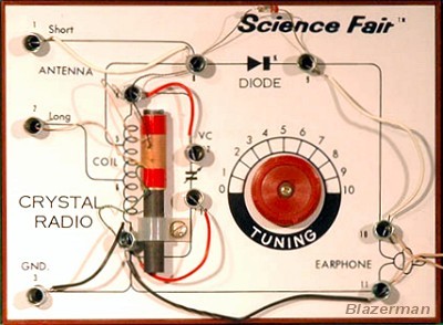 [Image: crystal-radio-science-fair-flickr-blazerman02.jpg]